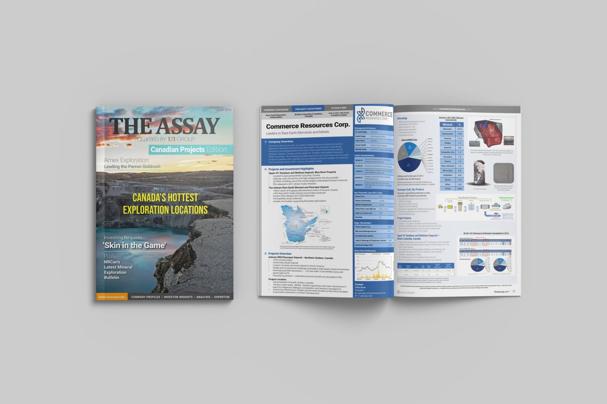 TheAssay's tweet photo. The Latest Assay Mining Magazine - Canadian Projects Edition 2021 is here!
Included in this Canadian Projects edition is the @CommerceResCCE company profile.
Read more here: https://t.co/Vkq6niL02u
#TheAssay #MiningMagazine #CanadianProjects #Mining #MiningInvestment https://t.co/zmD0y8bf7q