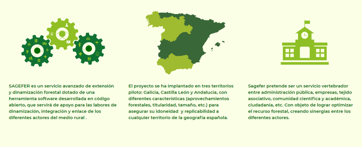 SAGEFER1's tweet photo. 🌳Innovación, software y gestión forestal van de la mano en #SAGEFER

➡️Conoce lo que estamos haciendo y nuestras iniciativas y objetivos en nuestra web: https://t.co/0sGuSpY3Qj https://t.co/TTO7tk5vKh