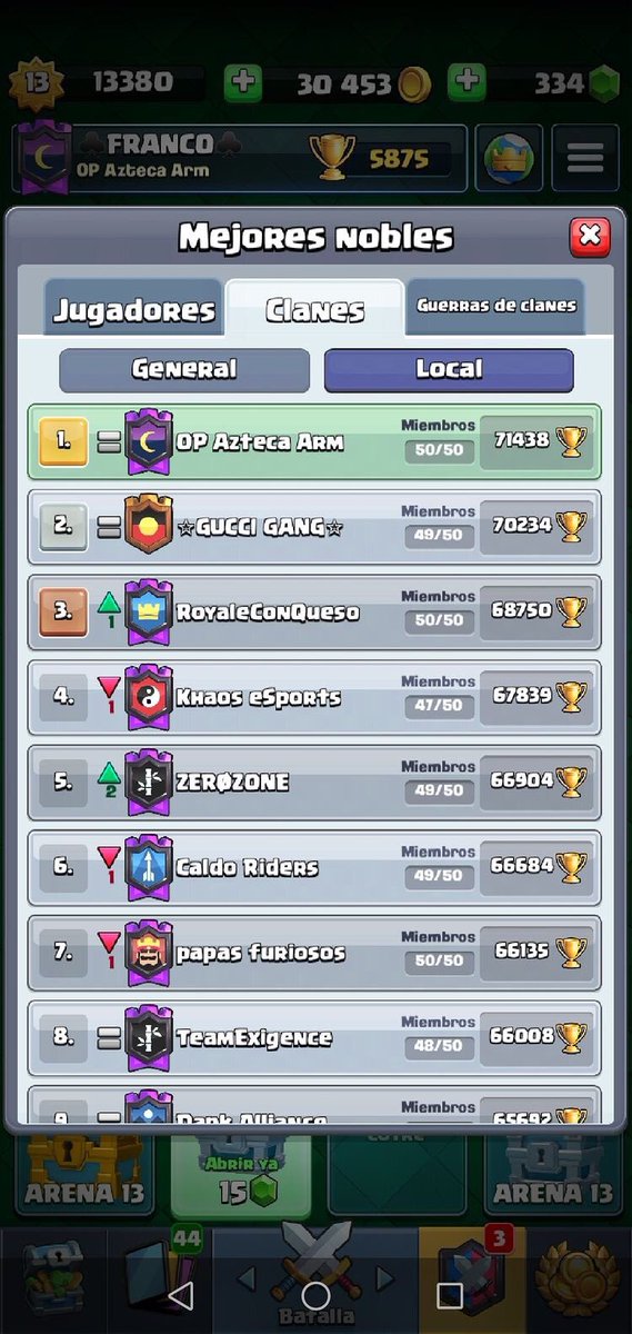 Buenos tiempos😇 Volveremos más fuertes💪🏽