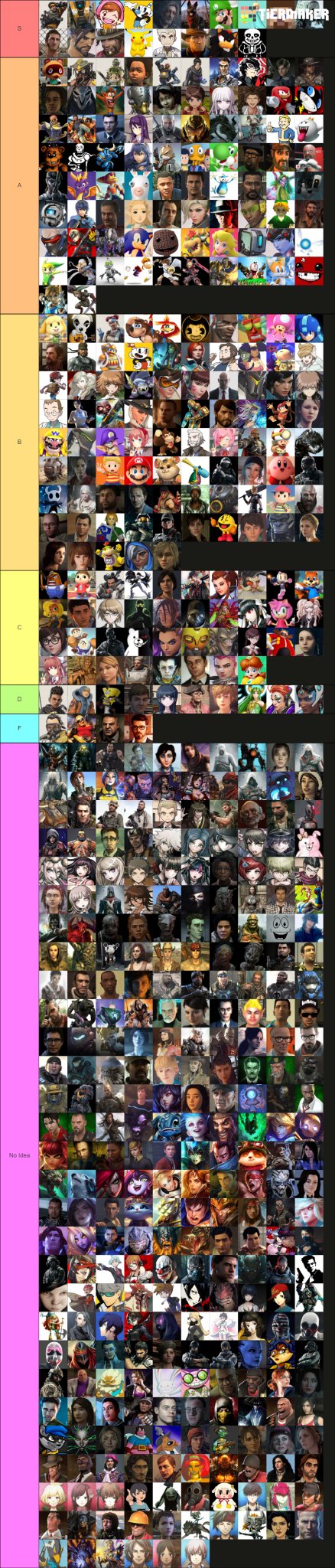 game tier list