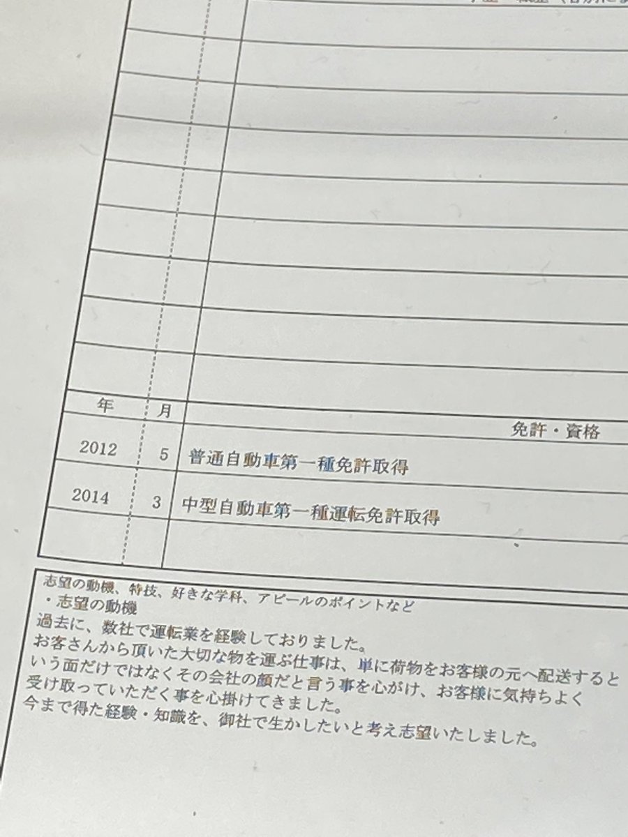 تويتر たれねこ على تويتر 渋谷hmvキャラクター展 お友達と2回目行ってきた 両角くんの履歴書 志望動機の所メッチャ丁寧に書いてあって えーこんな事思ってたの ウソでしょ ほんとは配達しながら４人家族物色してたんでしょ って言いたくなった 映画