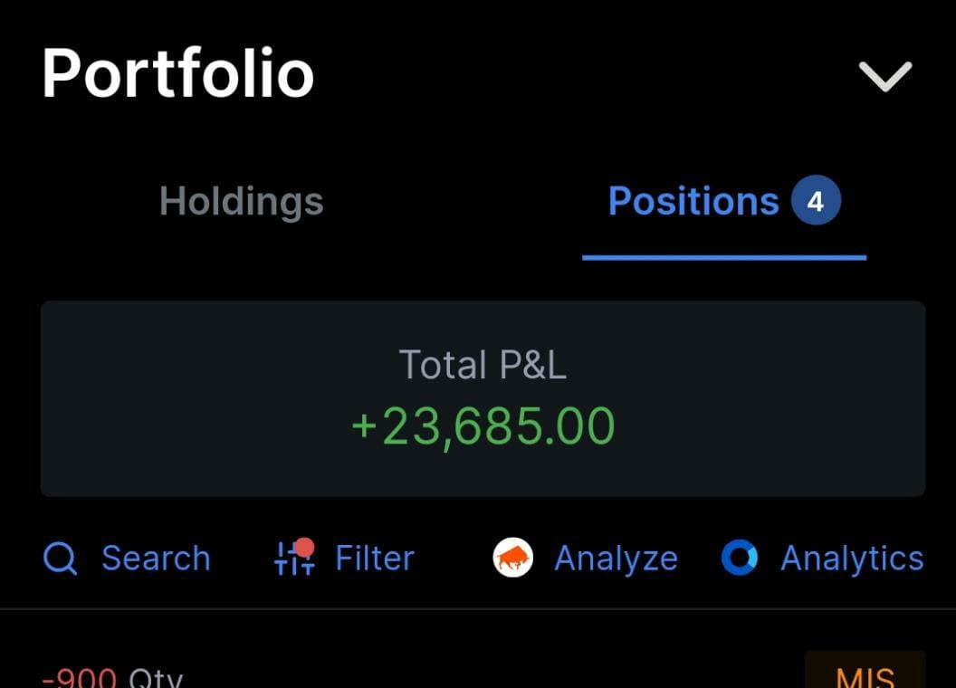 anksh22's tweet photo. Some decent profit on expiry day.
#nifty #banknifty #trading #SystematicTrades https://t.co/VeJyJfUr0M