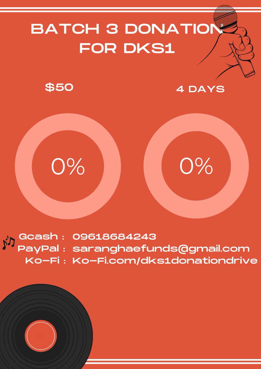 SaranghajaFunds's tweet photo. #EXOLArena are Challenging EXO-Ls to donate $50 in 4 days for DKS1 Physical Albums support.
We will give away all Albums to EXO-Ls/Dandies.
Donate any amount if you can💕.
PayPal:https://t.co/I6d5p85NY8
Ko-fi:https://t.co/giM70ImfKT
Gcash: 09618684243
#디오 #엑소 @weareoneEXO https://t.co/zRySEBGAnU