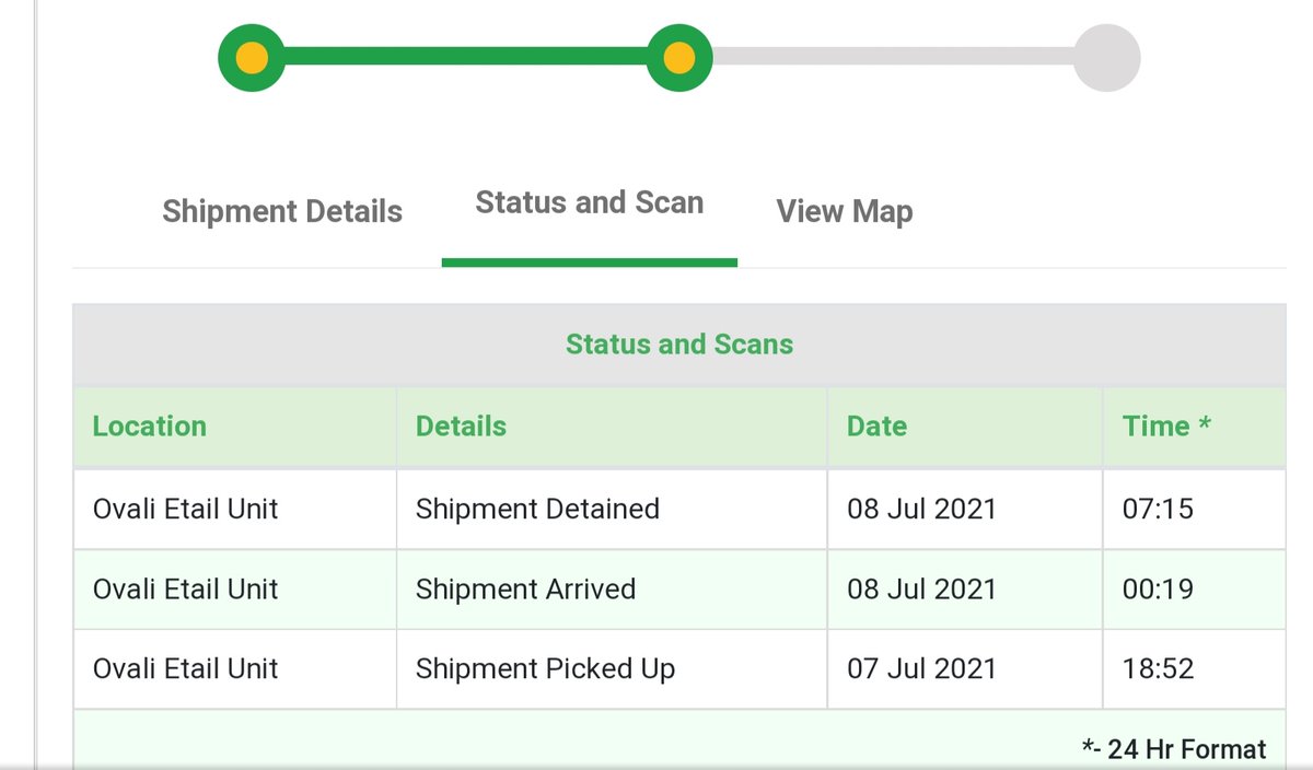 shaileshdhanbad's tweet photo. Pls help me for detained shipment of my superphone #mi11ultra
@varshaanand
@manukumarjain @sumitsonal @vivekkr_kumar
Order I'd 5210707283570174 https://t.co/wAeljbpAtS