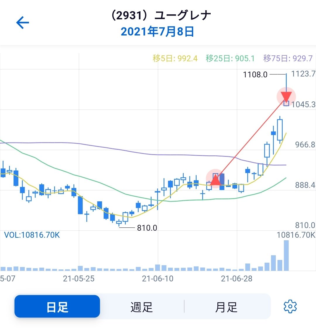 JoeGillian_1001's tweet photo. 良いところ取れました。 https://t.co/3Nndd5r3tm