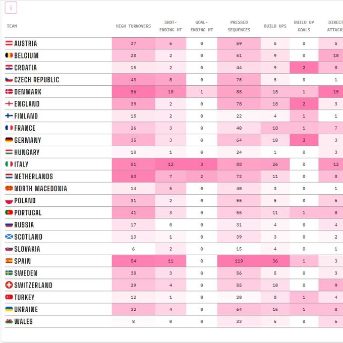 E5wwFFHXIAEROhG?format=jpg&name=small