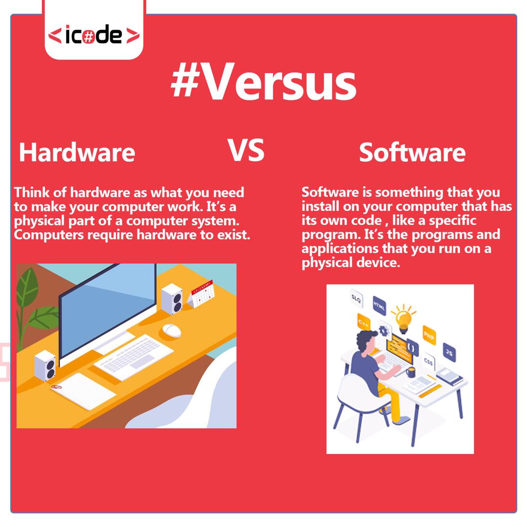 icode_ae's tweet image. Coding can be overwhelming. Let's familiarize ourselves with some common terms with out Versus series.
#Versus #CodingTerms #iCode #learntocode