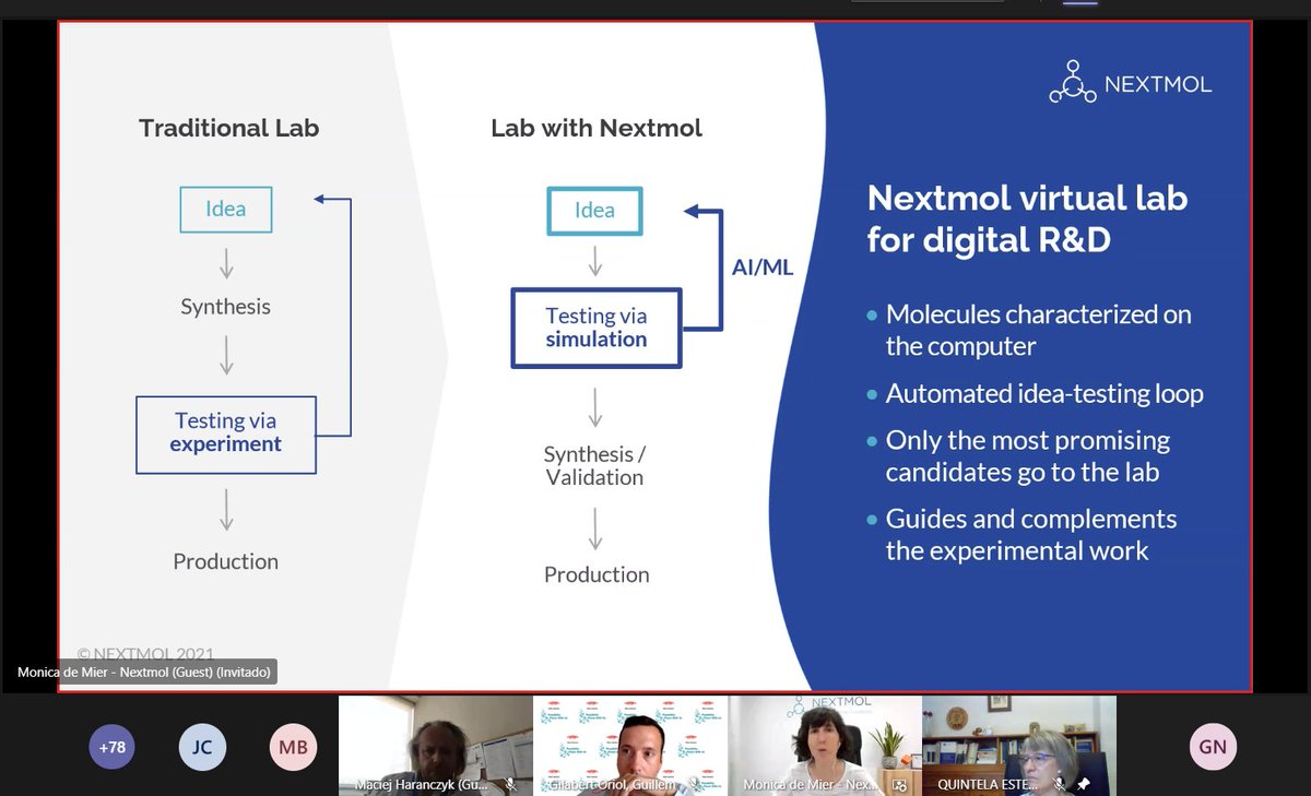NEXTMOL (@nextmol) on Twitter photo We participated yesterday in the event "#AI in the discovery of smart materials and improvement of processes in the chemical industry" organized by <a href="/SusChemSpain/">SusChem-España</a> <a href="/materplat/">MATERPLAT</a> <a href="/PET_MSO_ED/">PE de Tecnologías MSO en un ED</a>. We had the opportunity to explain how we are applying AI to accelerate design of new chemicals We participated yesterday in the event "#AI in the discovery of smart materials and improvement of processes in the chemical industry" organized by <a href="/SusChemSpain/">SusChem-España</a> <a href="/materplat/">MATERPLAT</a> <a href="/PET_MSO_ED/">PE de Tecnologías MSO en un ED</a>. We had the opportunity to explain how we are applying AI to accelerate design of new chemicals