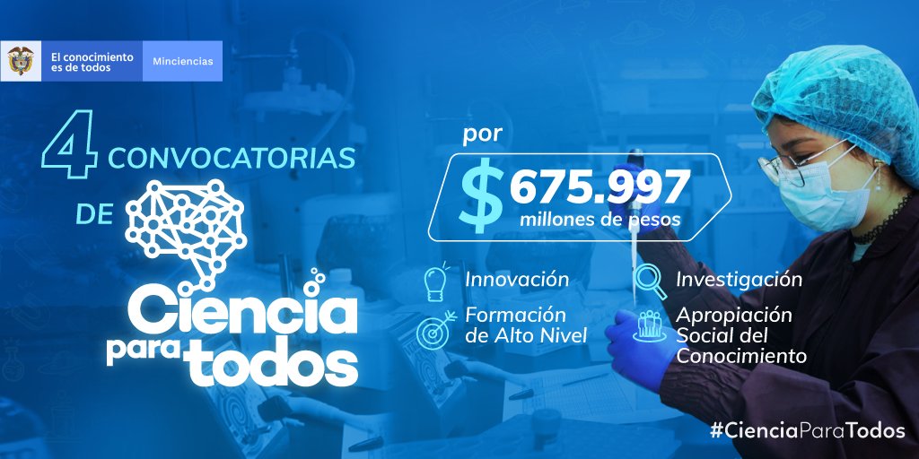 MincienciasCo's tweet photo. ¡Le estamos cumpliendo a Colombia🇨🇴! 
Como prometió presidente @IvanDuque y ministro @TITOCRISSIEN, hoy abrimos 4 convocatorias del Plan Bienal 2021-2022 #CienciaParaTodos, por +675 mil millones de pesos, que reactivarán la economía en  región.

Conócelas: https://t.co/y6ptCWJtXC https://t.co/fvkvSS7KYF