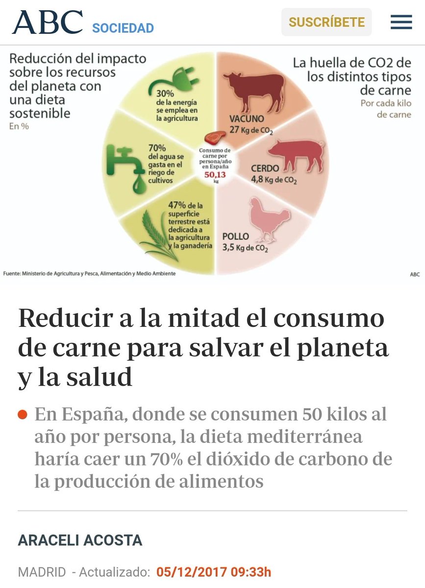 gerardo tecé tweet media
