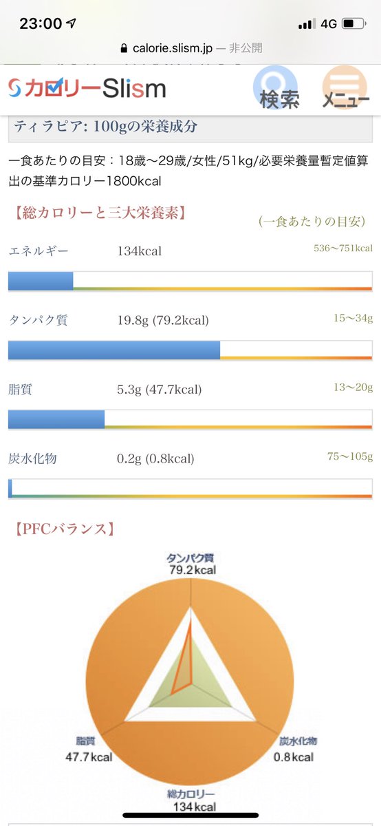 釣りよか ゆーぴー クビ