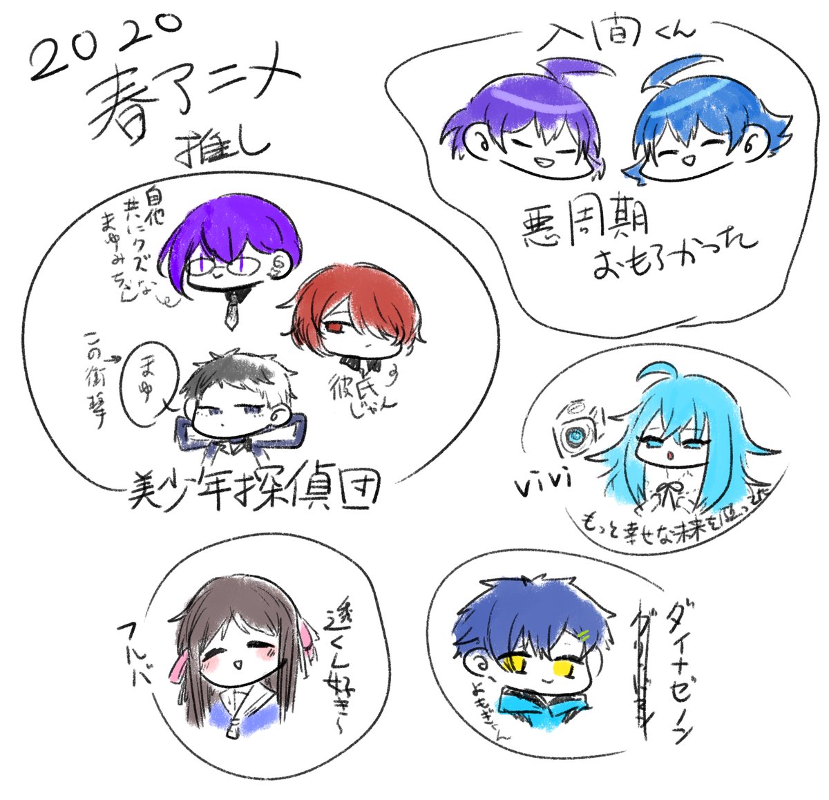2021春アニメ最後まで観たの
そういえばヘ夕リアまだ観てないな 