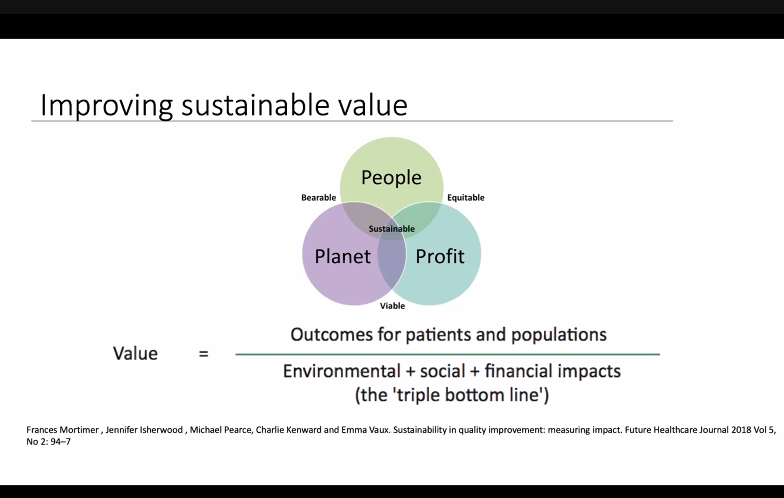 Thames Valley Sustainable Operating Pathway (@tvsop2) on Twitter photo #sustainable healthcare measures can represent great value in
💷financial
🌐social
🌿environmental terms.
#triplebottomline
Food4thought as we consider #SusQI projects4 our local #sustainableoperating network in Thames Valley! <a href="/chantelle_rizan/">Chantelle Rizan</a>
<a href="/jen_isherwood/">Jen Isherwood</a> <a href="/mortimer/">Andy Mortimer</a> <a href="/OXDATc/">OxDAT</a> #sustainable healthcare measures can represent great value in
💷financial
🌐social
🌿environmental terms.
#triplebottomline
Food4thought as we consider #SusQI projects4 our local #sustainableoperating network in Thames Valley! <a href="/chantelle_rizan/">Chantelle Rizan</a>
<a href="/jen_isherwood/">Jen Isherwood</a> <a href="/mortimer/">Andy Mortimer</a> <a href="/OXDATc/">OxDAT</a>