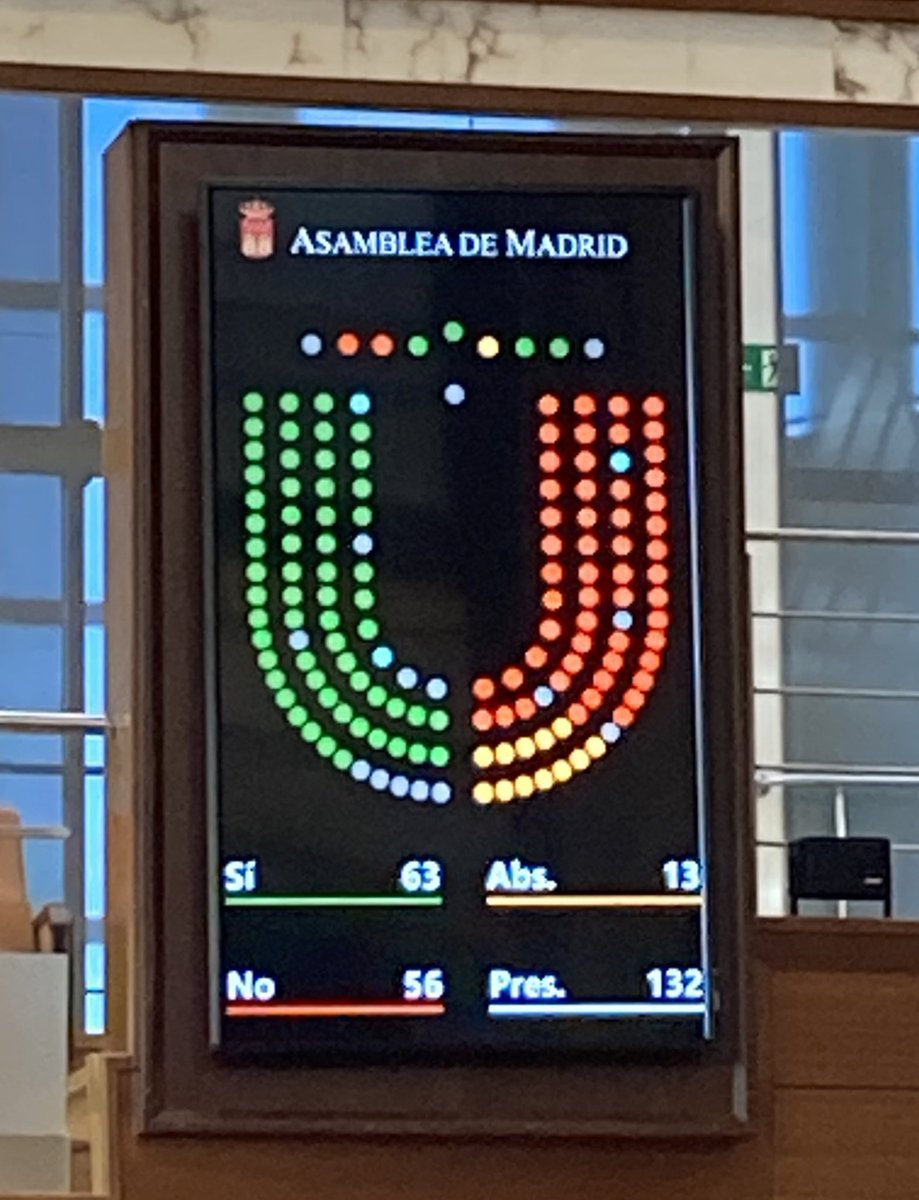 AleJacintoUrang's tweet photo. Pues el tándem PP-VOX se acaba de cargar la radio televisión pública madrileña. https://t.co/KRkl1ncnr0