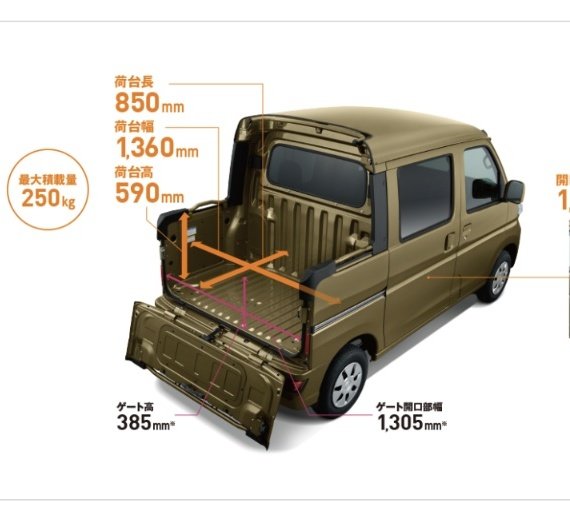 カルピスウォーター على تويتر 普通の軽トラはアオリが300ミリ程度なので 倒しても車の全長3400から10 以内で問題なし デッキバンはアオリが385もあるから真っ平らでははみ出しng じゃあ何センチ持ち上げたら10 の340になるか 170持ち上げると10 に収まる なんか