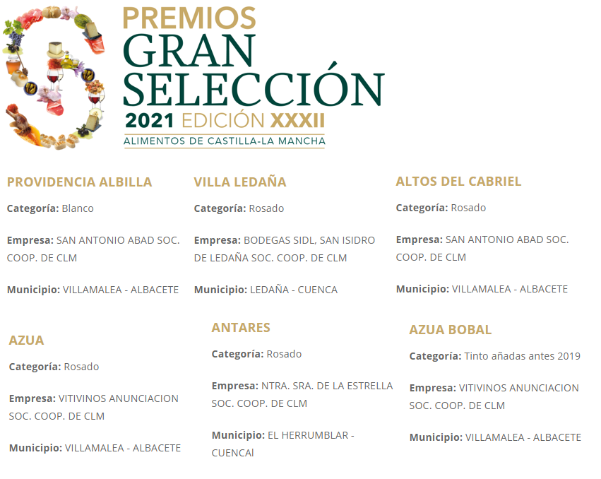 Bodegas MWG tweet media