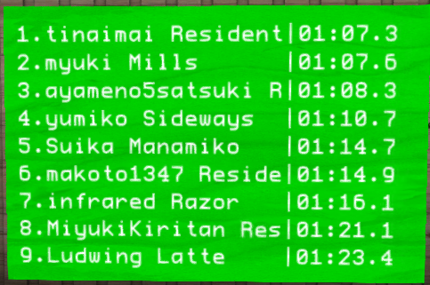 SuikaManamiko's tweet photo. SL18B ご来場ありがとうございましたにゃ
お土産は 2180 個お持ち帰りいただけましたにゃ
練習用ヨットのご利用は 130回でしたにゃ
ミニレースの挑戦は941回でしたにゃ
最速は1:07.3でしたにゃ
#Secondlife, #SL18B https://t.co/FYmmE7kCkv