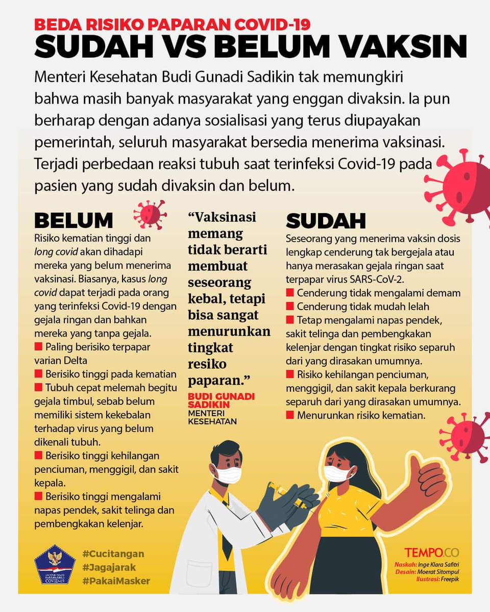 #IndonesiaKuat #vaksinasi
