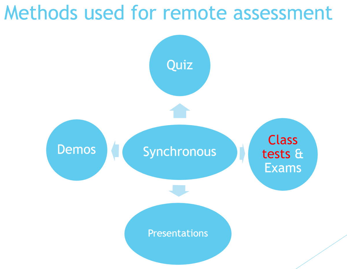 ESEFA Centre tweet media