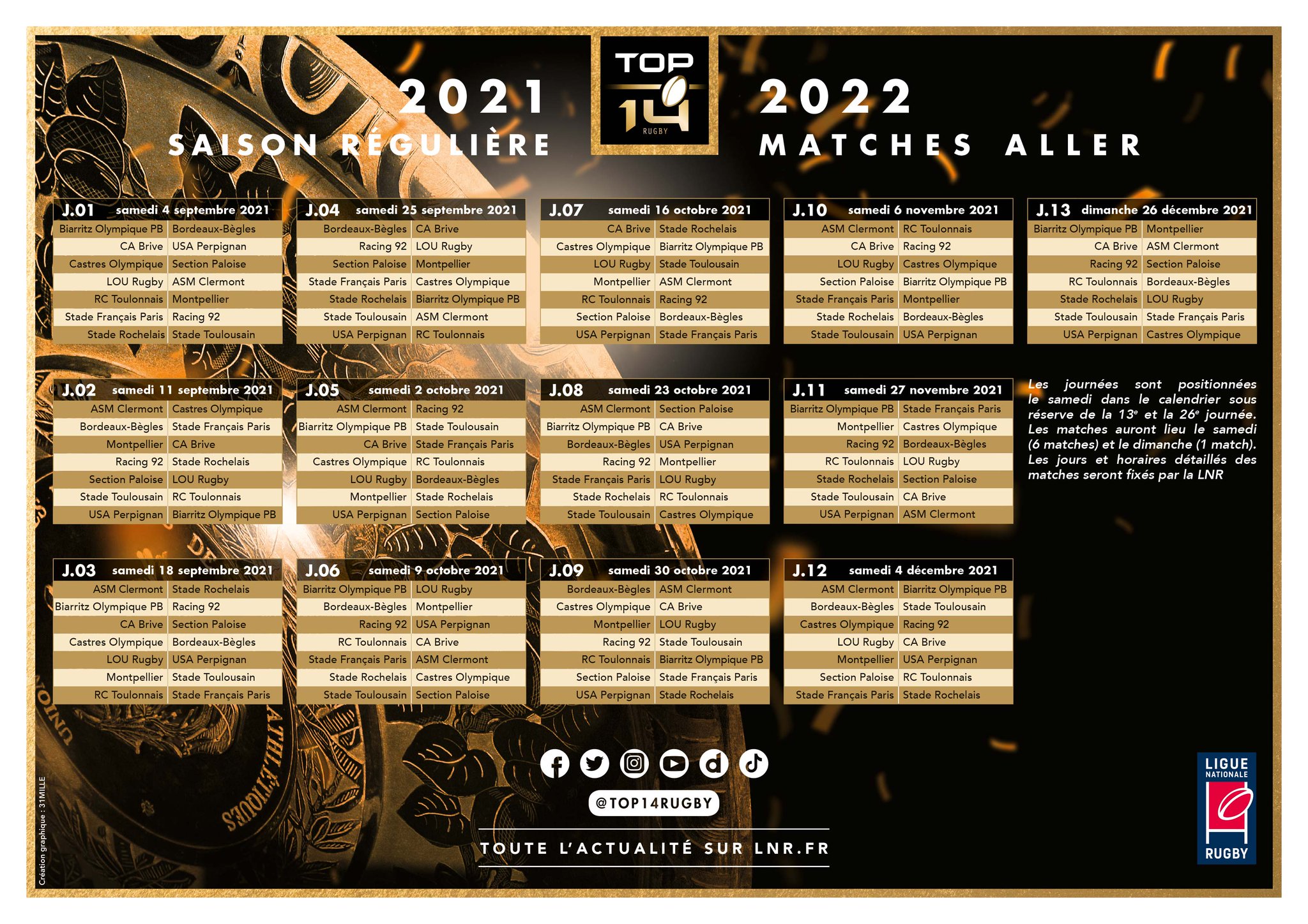 OFFICIEL. Le calendrier des oppositions du Top 14 2021/2022 dévoilé