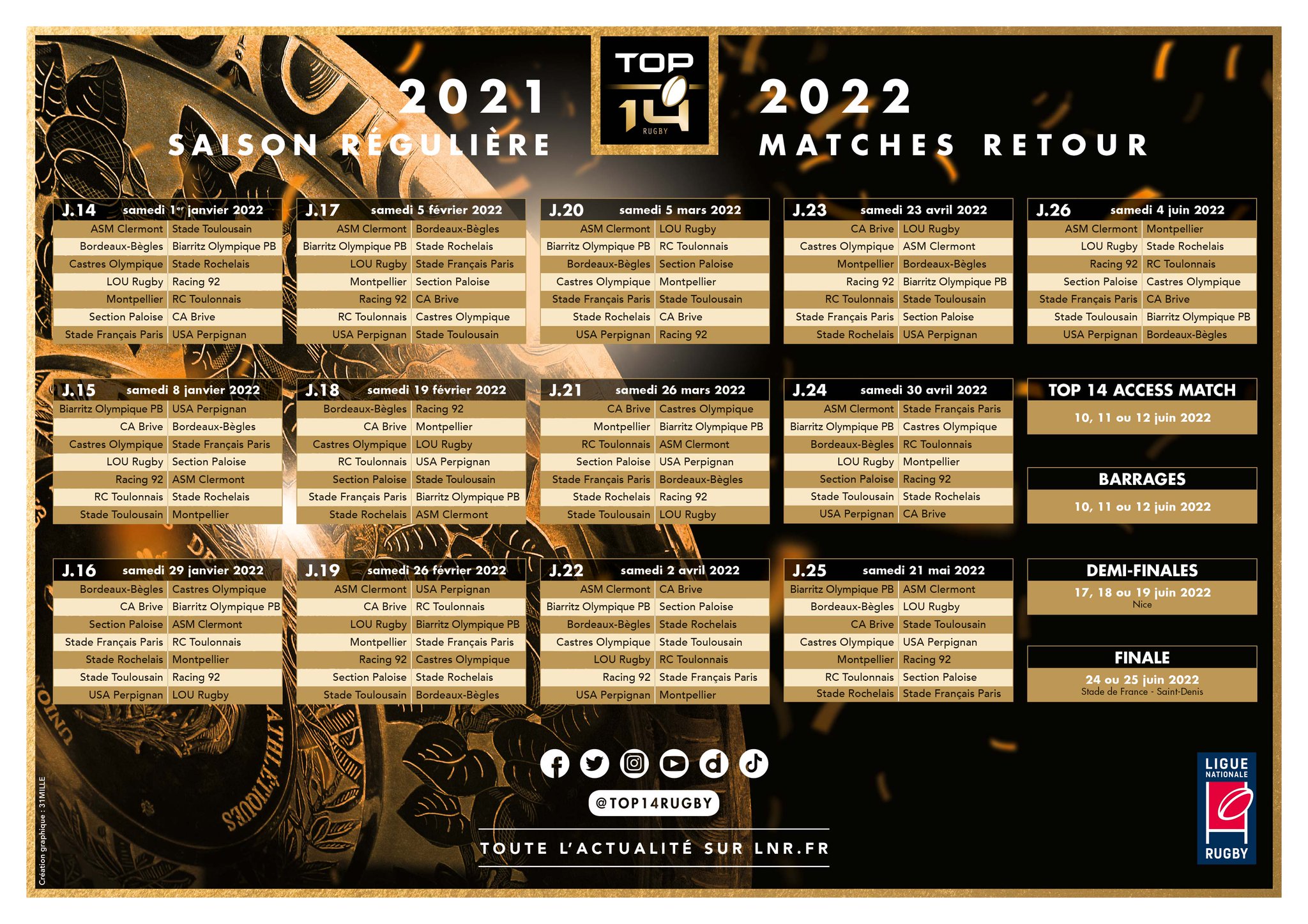 OFFICIEL. Le calendrier des oppositions du Top 14 2021/2022 dévoilé