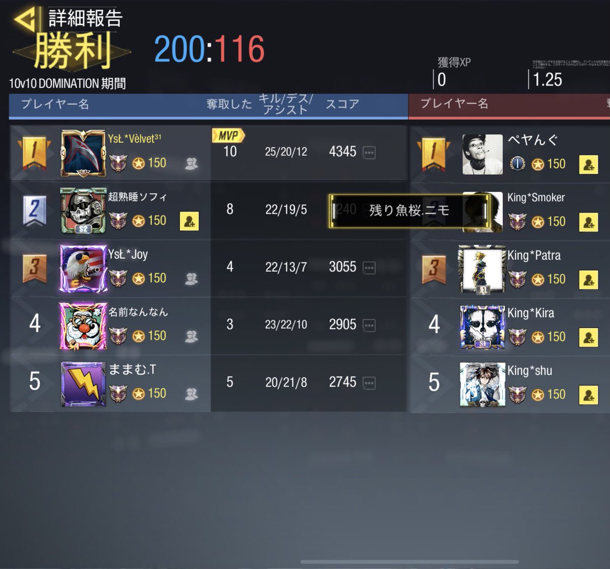 YsL_CoD's tweet photo. 【スクリム結果】

7/6   22:00

vs   Kings様

3-1    win

本日はありがとうございました🙇‍♀️
また機会があればお願い致します🙇‍♀️😊 https://t.co/waDvLfLOB2