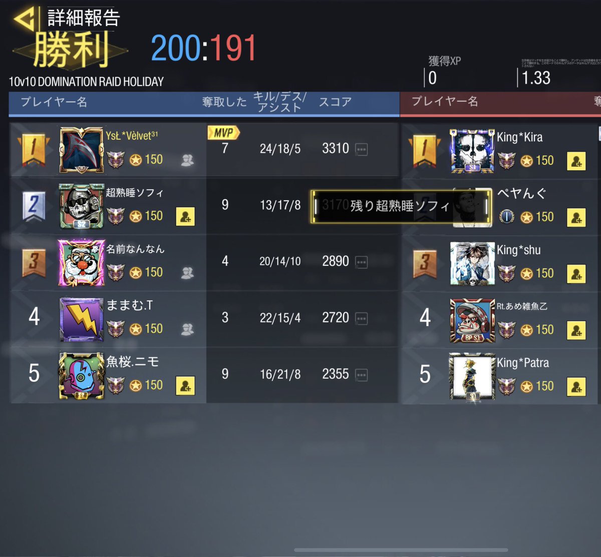 YsL_CoD's tweet photo. 【スクリム結果】

7/6   22:00

vs   Kings様

3-1    win

本日はありがとうございました🙇‍♀️
また機会があればお願い致します🙇‍♀️😊 https://t.co/waDvLfLOB2
