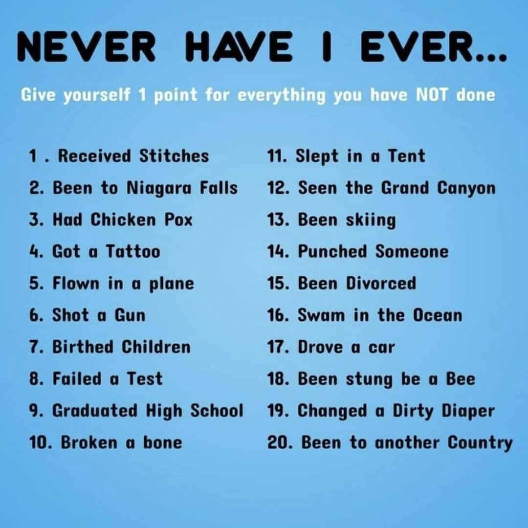 sleepycovetales's tweet image. Hey Twitter peeps! Play along for fun! Give yourself 1 point for everything you have NOT done 
I got 1 point! #games #funthingstodo #bucketliststuff