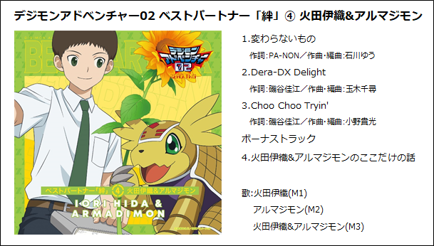 デジモンアドベンチャー02 キャンバスアート 火田伊織 アルマジモン デジモンアドベンチャー02 キャンバスアート 火田伊織 アルマジモン