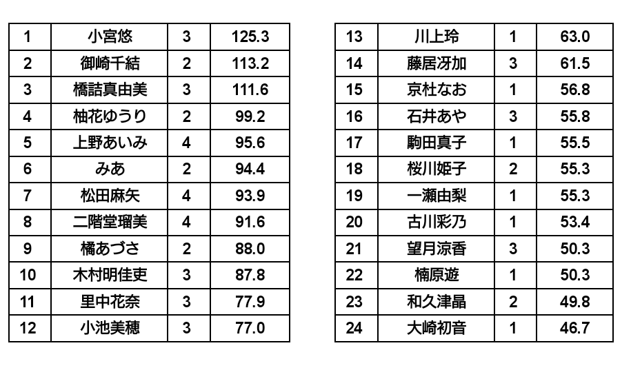 バビィ Biglipbabby Twitter バビィ Biglipbabby Twitter