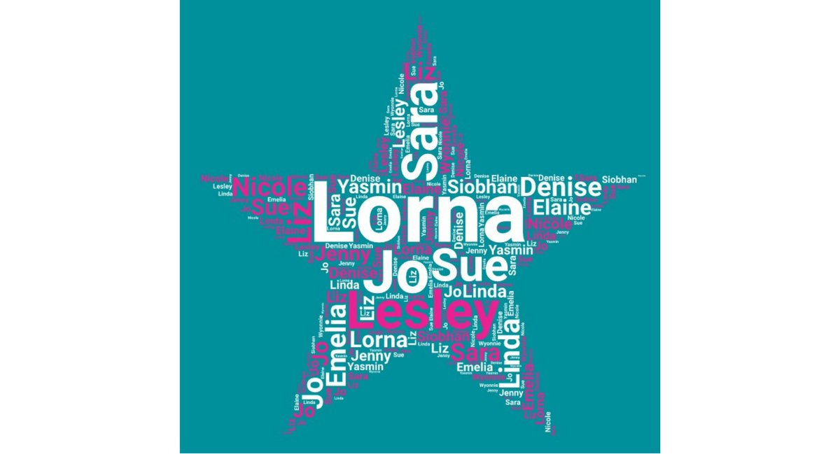 Acknowledging amazing efforts and hard work from our Residential &amp; Accounts teams, who worked tirelessly ensuring the smoothest journey for those clients moving before the end of the Stamp Duty Holiday.  Record numbers of house sales and purchases completed

#appreciation