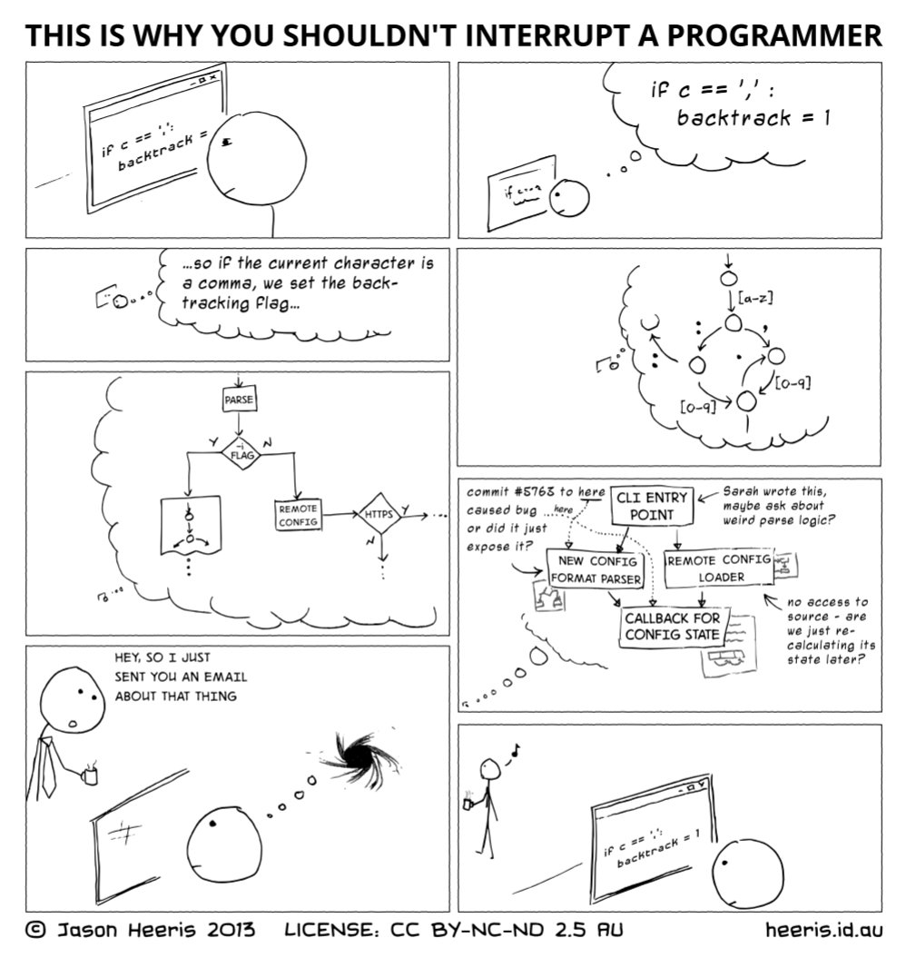 nixcraft's tweet photo. I don't think other coworkers understand how complicated &amp; stressful it is to explain what's going on in my head when I don't even understand specific problems when coding. Hence I don't want anyone to disrupt me. Same thought in comic format https://t.co/XLjA02Xvb9 Do you agree? https://t.co/XlY5cxqiln