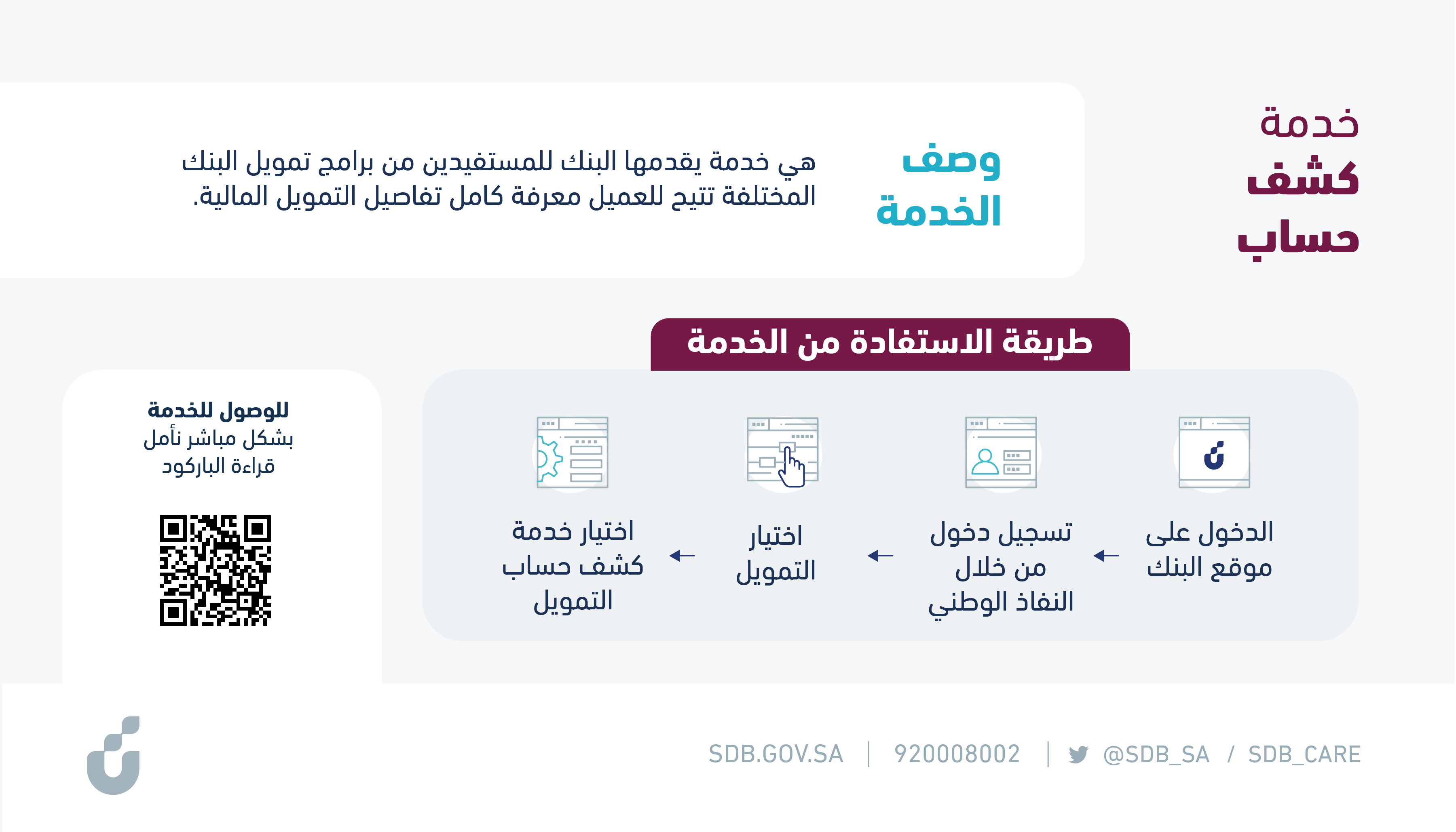 بنك التنمية الاجتماعية دخول