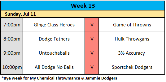 DodgeballNEWLAB's tweet photo. Sunday's Schedule

#Dodgeball #DodgeballCanada #DodgeballIsLife #Newfoundland #YYT https://t.co/YwbjBBu3TQ