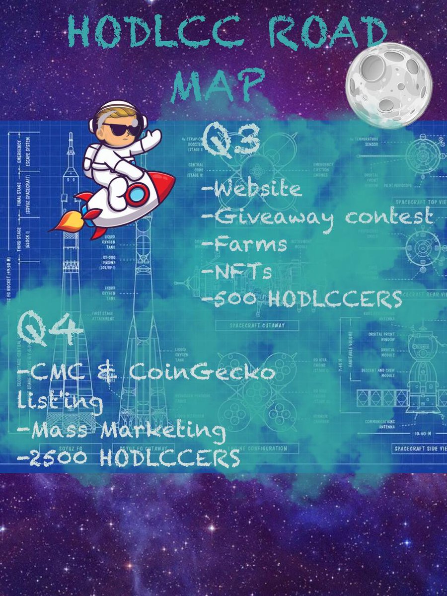 hodlcc's tweet photo. We might all be racing to get to the $FTM moon but what its really about is doing the right things at the perfect time. Here is the 1st iteration of our road map for @HODLcc, specificaly engineered to align w/ key events that allow the most amount of growth possible for #HODLers https://t.co/e6knH1OvTC