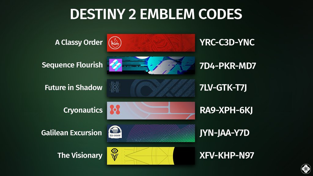 Free new emblem codes for Destiny 2 and how to get them (February