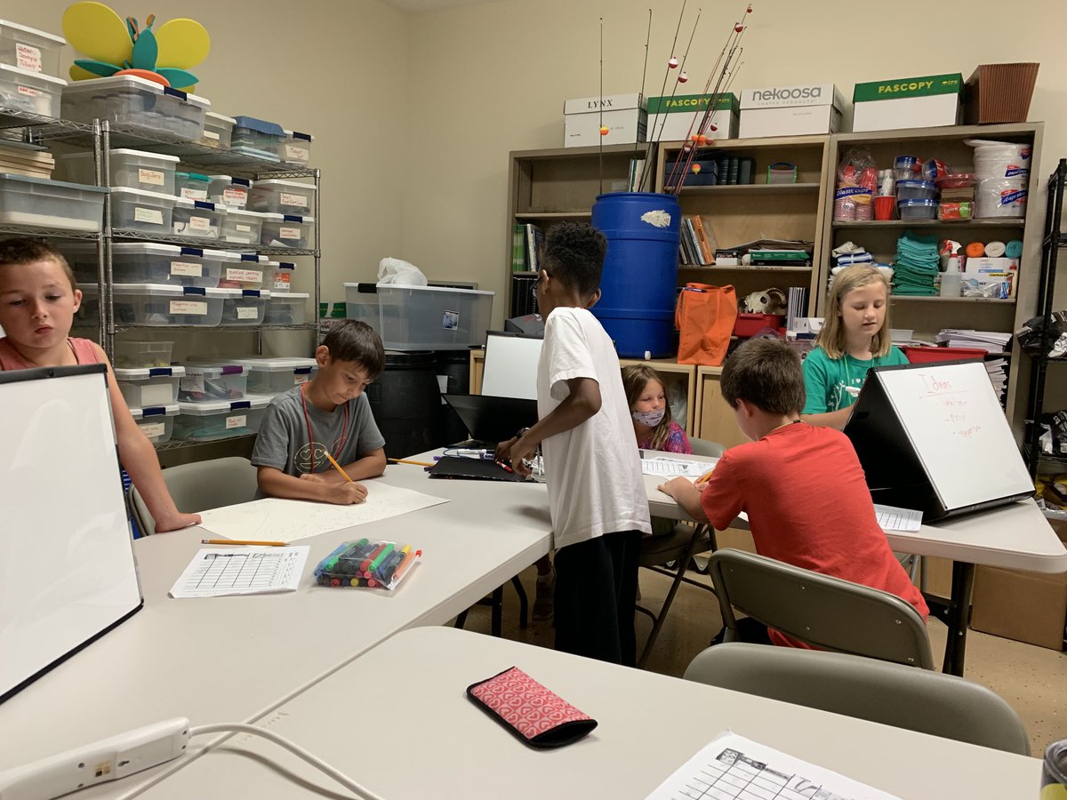 SpradMCS's tweet image. The weather has forced us inside, so we are preparing to record our own weather reports. More news at 11. ⁦@campadventurein⁩ ⁦@MuncieSchools⁩