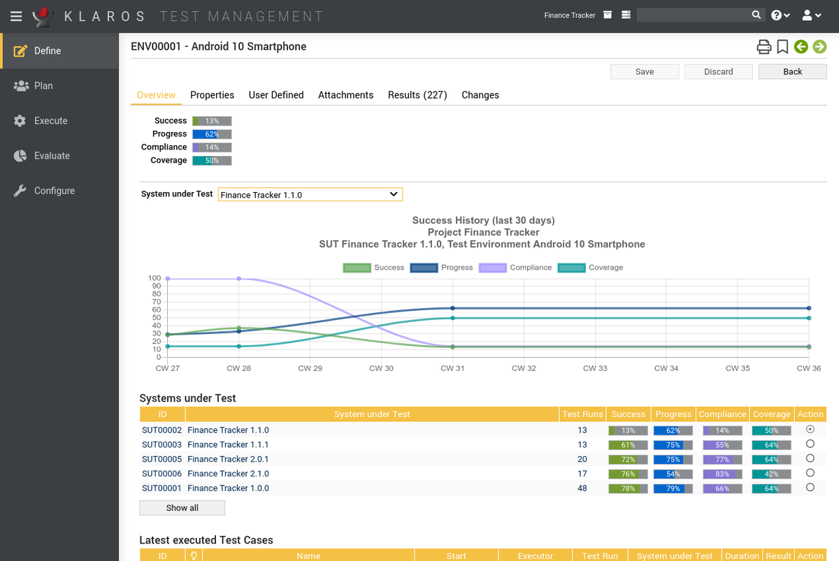 Klaros_TM's tweet photo. #Klaros #Testmanagement 5.1.0 has been released:

Restore or purge deleted objects, new code editors, major improvements for test steps and test step results, German documentation, UI updated to #primefaces 10.

Release notes: https://t.co/3kX2oXwTXi

#testing #qa https://t.co/eiPPhgefgT