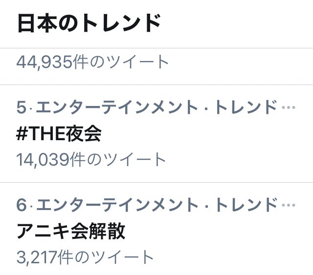 マシュマロ会 Twitter急上昇ワード 21 07 08