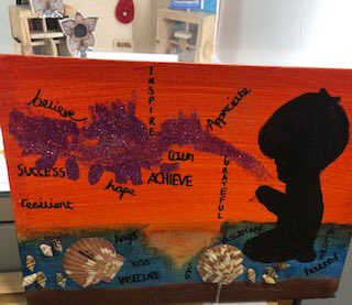 Pendle Vale Religious Studies/Personal Development tweet media