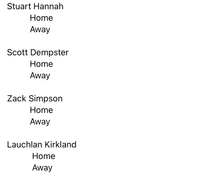 wvfc_official's tweet image. ⚫️🔴 WHITLETTS VICTORIA FC PLAYER SPONSORSHIP 21/22 🔴⚫️

Why not sponsor your favourite player for the new season and lend valuable support to the club? 

⚽️ Home strips available for sponsor
⚽️ Away strips available for sponsor

Please message the page for the sponsorship form