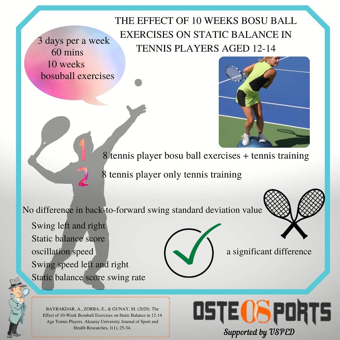 Osteosports (@osteosportscom) on Twitter photo 