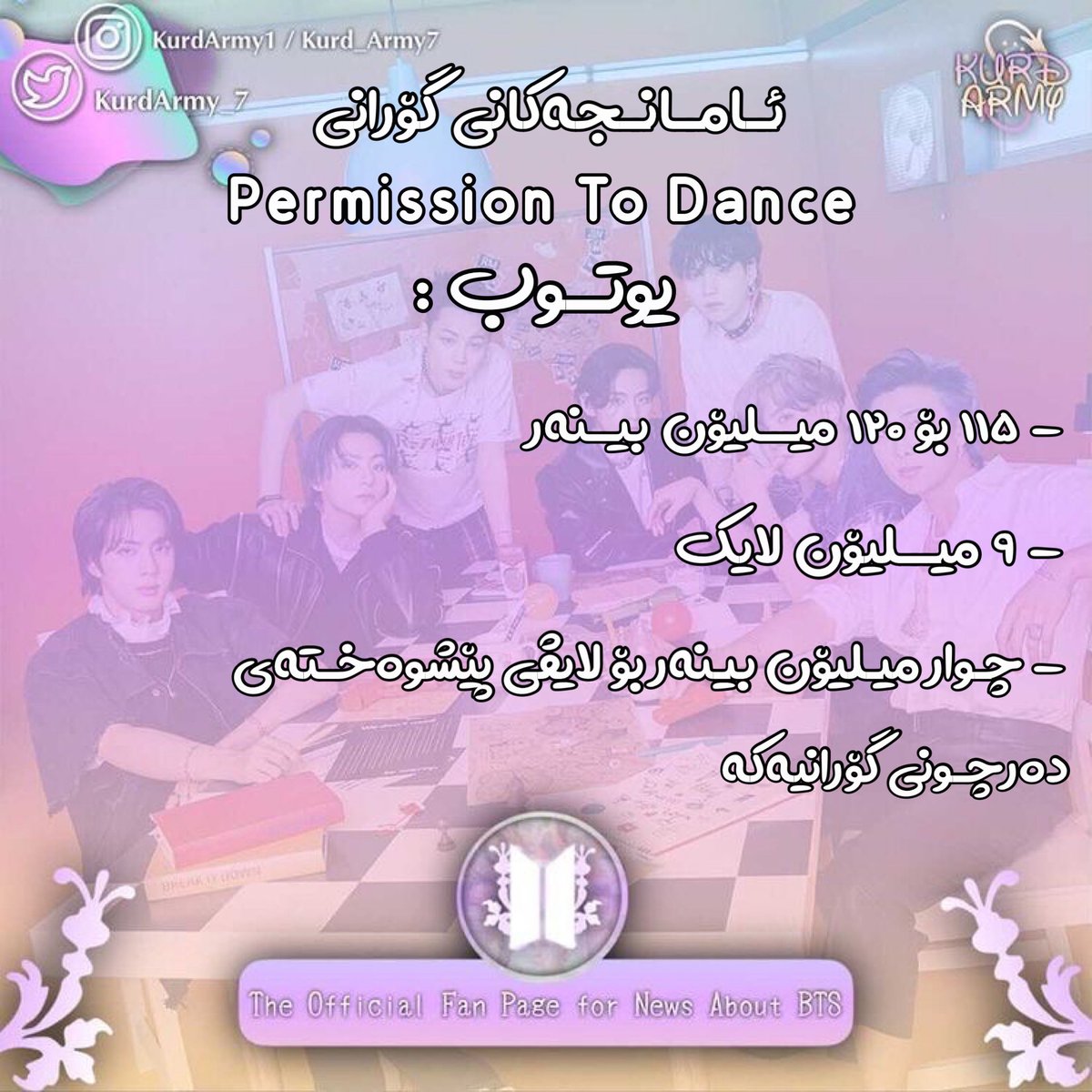 kurdarmy_7's tweet photo. ئامانجەکانی ٢٤ کاژمێری سەرەتای Permission To Dance 
@BTS_twt 
+ SH https://t.co/67hAZgPFPS