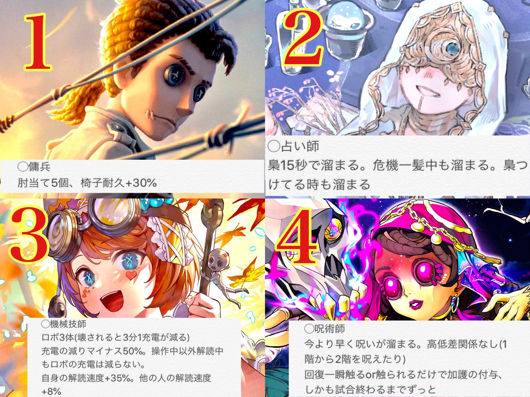 最強キャラクター Twitter Search Twitter