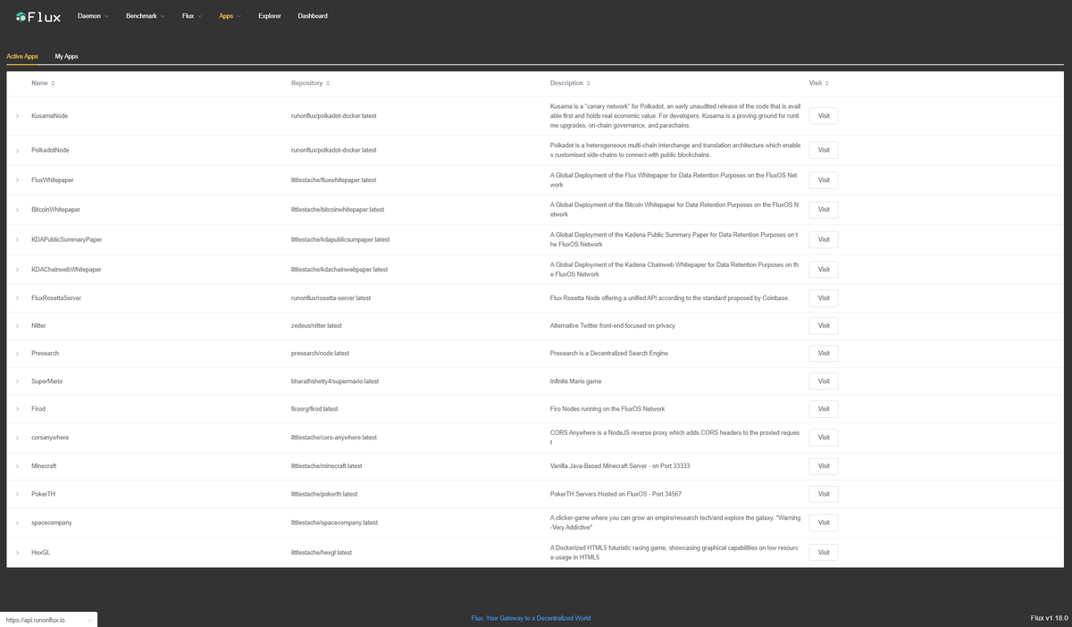 FansFlux's tweet photo. This is what #decentralized looks like.

10+ dapps live.
20+ dapps launching in July.

$Flux is fairly distributed (GPU mined), 100% decentralized, and powerful (8k+ vCores).
Compare to $ICP #Dfinity and ..

#miners #ETH $AKT #gpumining #internetcomputer @RunOnFlux $STORJ $FIL https://t.co/zxs21MRIMo