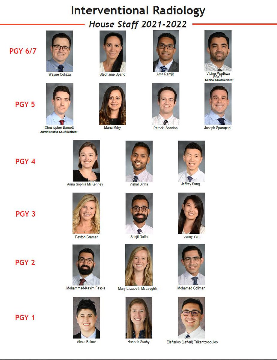 It was not long ago we were debating how to implement an IR residency.  To see a complete complement and to marvel at the talent that has chosen this field makes any educators day!  Congrats to all those <a href="/WeillCornell_IR/">Weill Cornell Medicine Interventional Radiology</a> and those that have decided on #irad