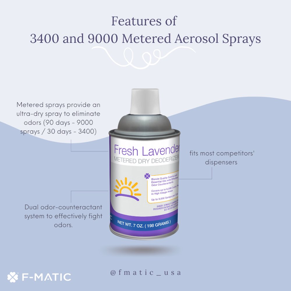 This is our product spotlight for the month of July ✨ #julyspotlight is Metered Aerosol Sprays🌟