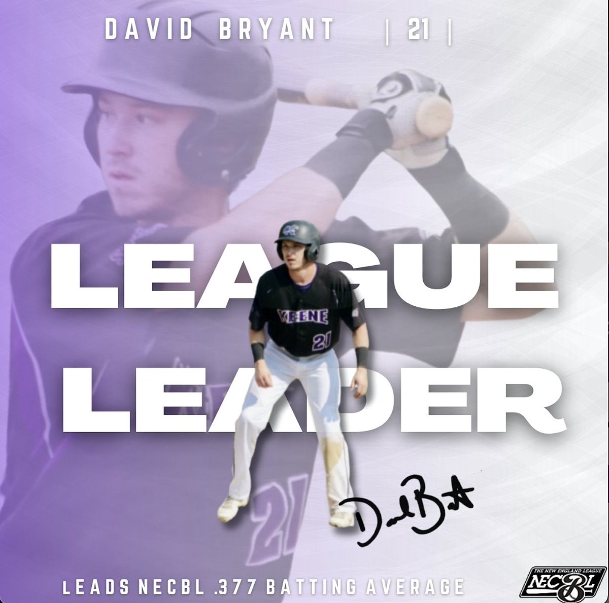 No big deal but, David Bryant leads the NECBL with the highest batting average, in 19 games 😮‍💨 

⚡️ Home games (9) ⚡️
        .433 AVG
        2B, HR, 8 RBI’s 
        9BB, .575 OBP, 1.142 OPS