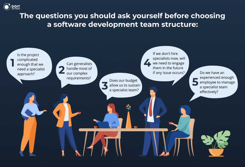 DOIT Software (@Doit_Software) / Posts / X