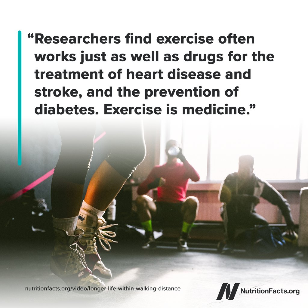 Exercise is so important that NOT walking an hour a day is considered a “high-risk” behavior. bit.ly/2BsKqJP

Dr. Greger’s Daily Dozen app recommends engaging in at least 90 minutes of moderate-intensity activity or 40 minutes of vigorous-intensity activity every day.